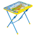 Детский стол «Никки» (арт. СУ1)